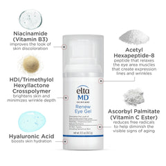 Renew Eye Gel
