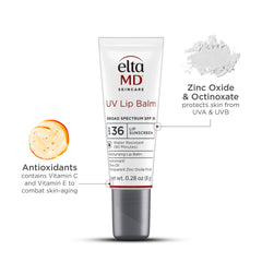 UV Lip Balm Broad Spectrum SPF 36
