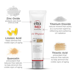 UV Physical Broad Spectrum SPF 41