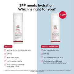 UV Daily Hydration+ SPF 50