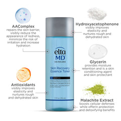 Skin Recovery System Kit