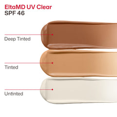 UV Clear Tinted & Untinted Duo Kit