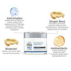 Skin Recovery Kit