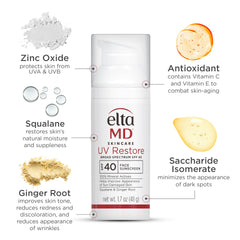 Deluxe Mini UV Restore Broad Spectrum SPF 40