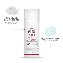 Hydration Skincare Kit