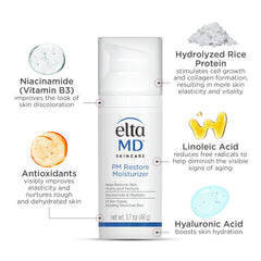 Hydration Skincare Kit