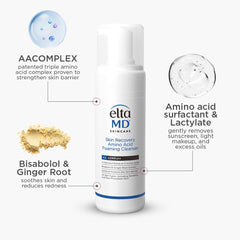 Post-Procedure Skincare Kit