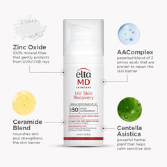 Sensitive Skin Kit
